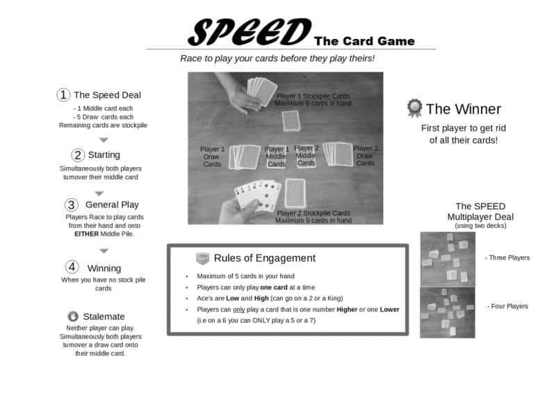 Speed The Card Game How To Play With Printable What Game Works 