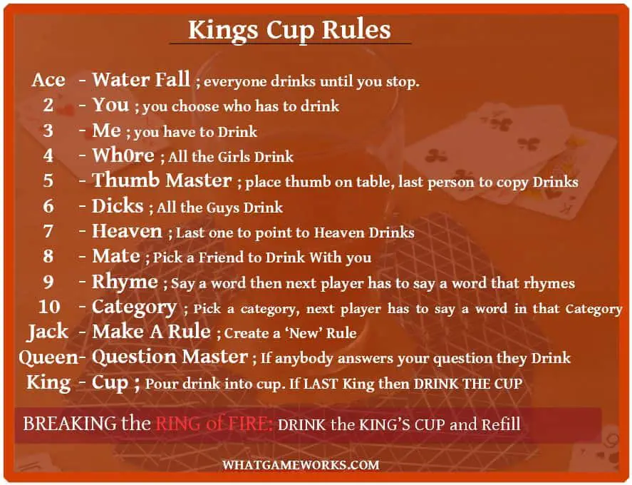 KINGS CUP Card Rules |How To play with Printables - What Game Works...