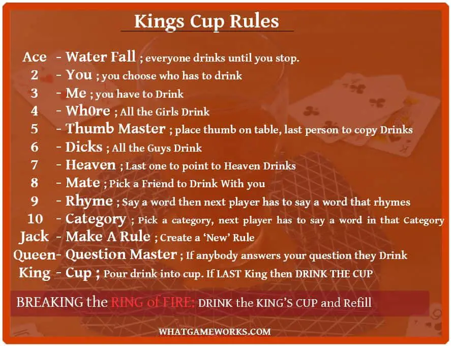 kings drinking game card meanings