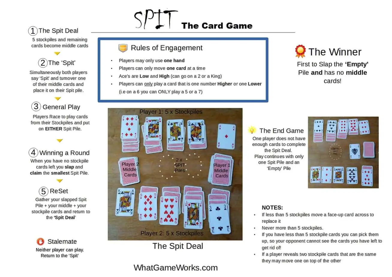 How To Play Spit Slap Card Game inspire ideas 2022