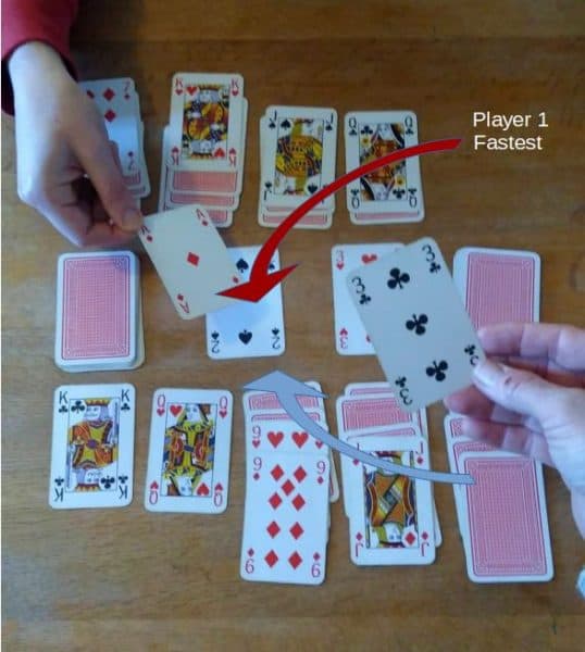 Spit Card Game, twoplayer rules with Printable What