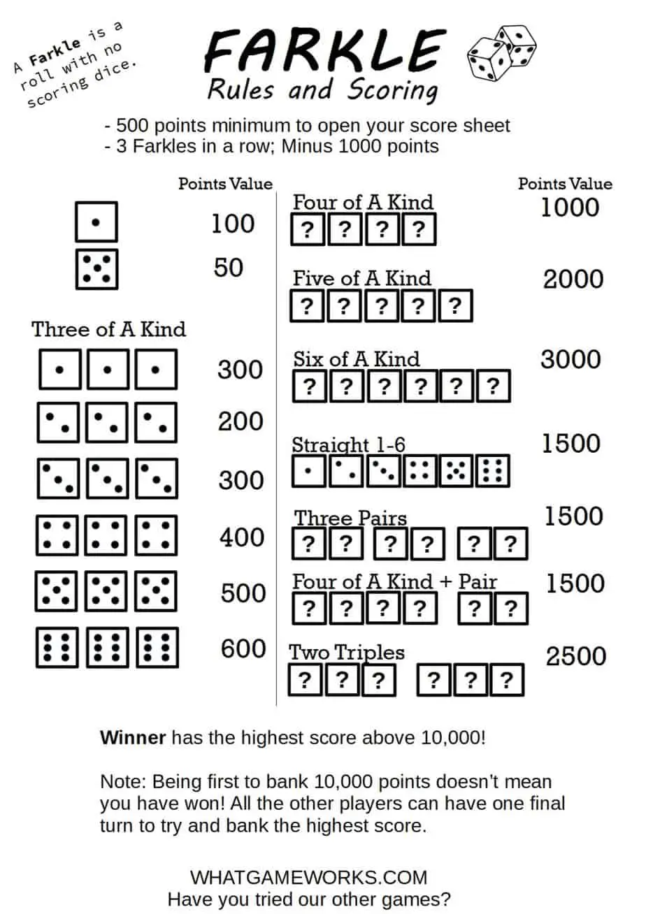 free printable for farkle rules