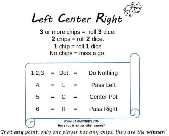 dice Instructions,Party LCR Game Left Center Right Dice Games Case w/ Chips 